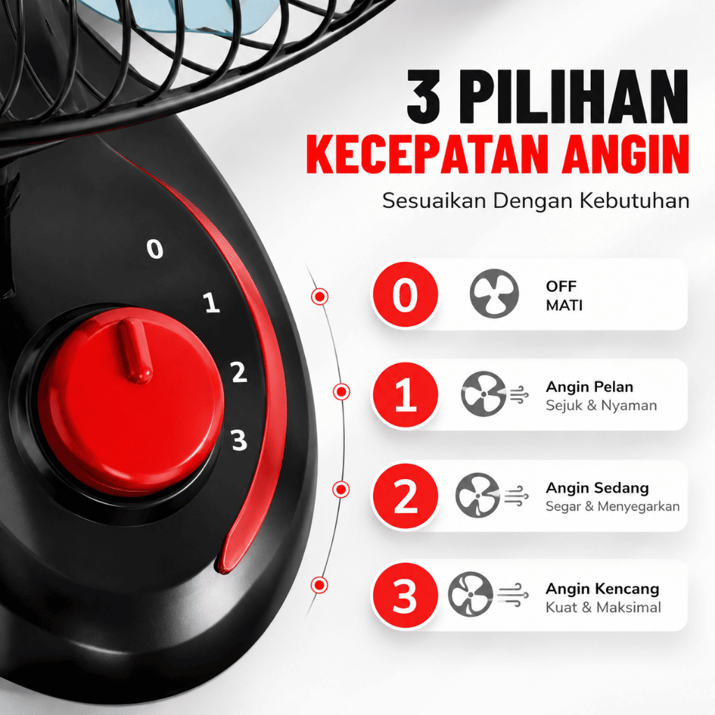 Advance Digitals WF-1605 Kipas Angin Dinding 40 Watt 16 inch Garansi Resmi 1 Tahun Kipas angin dingin advance