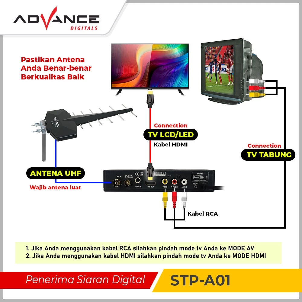 Advance Digitals STP A01 STB TV DIGITAL Garansi Resmi 1 Tahun/STB Digital DVBT2 Full HD/Receiver Set Top Box