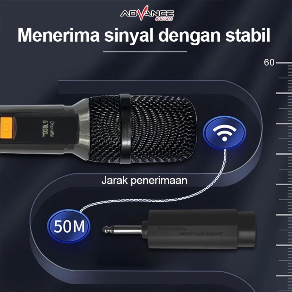 Advance Digitals MIC-210 Double Mic-Wireless Recharger digunakan untuk Souncard/Speaker Garansi Resmi 1 Tahun