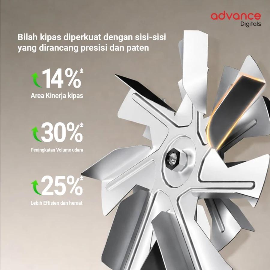 Advance Digitals Air Fryer ADF24A Alat Menggoreng Tanpa Minyak Garansi Resmi 1 Tahun