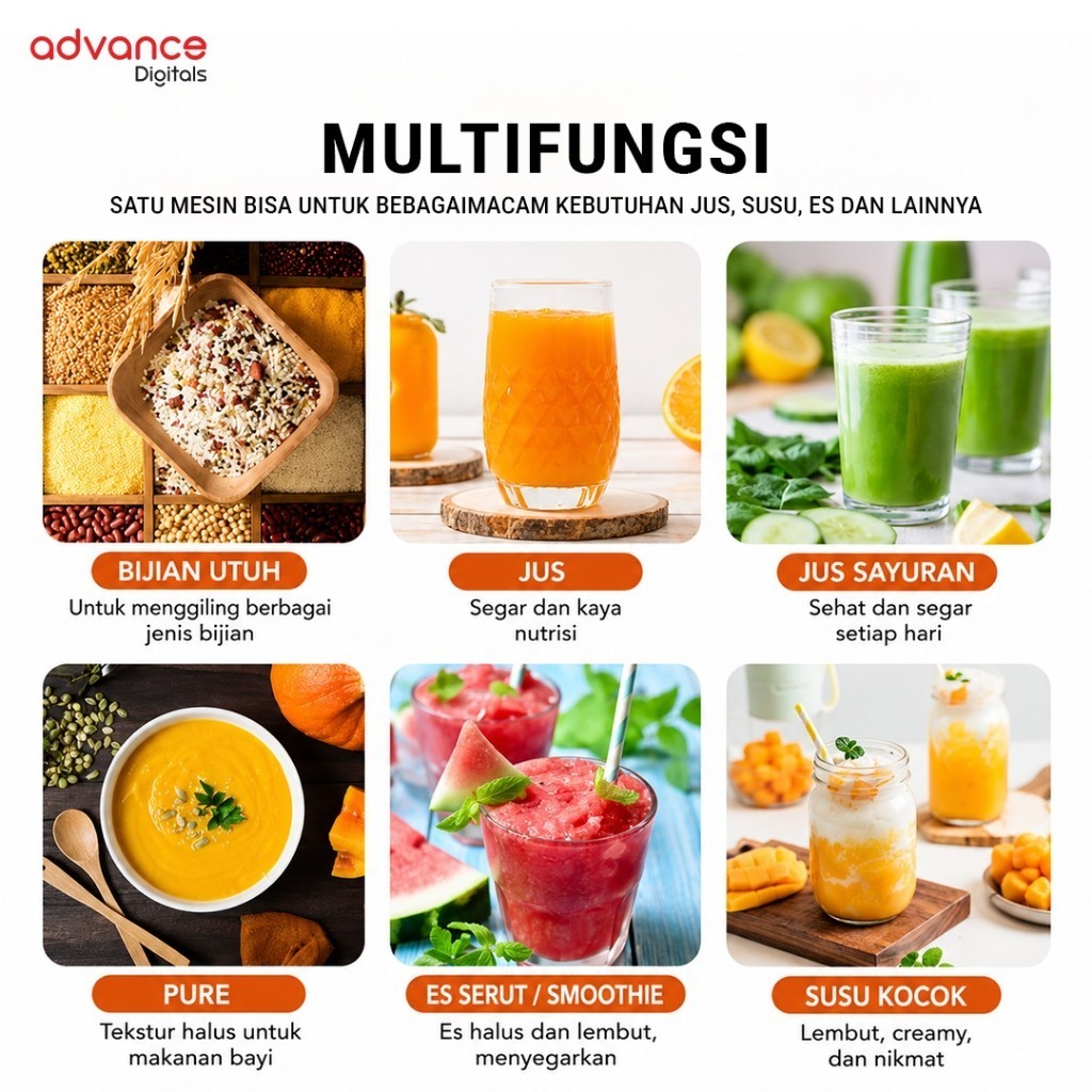 Advance Digitals BL-08 Blender Listrik 1.200ml 8 Mata Pisau Safety System Lock Daya 400 Watt Garansi 1 Tahun
