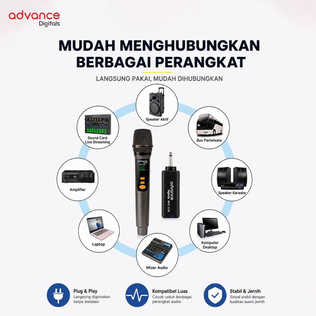 Advance Digitals Mic-218 Mikrofon Tanpa Kabel isi 2 Mic Wireless Mic Volume Baterai 600 mAh Garansi Resmi 12 Bulan